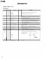 Предварительный просмотр 34 страницы Kenwood AT-440 Service Manual