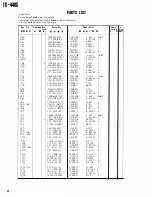 Предварительный просмотр 42 страницы Kenwood AT-440 Service Manual