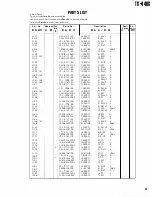 Предварительный просмотр 43 страницы Kenwood AT-440 Service Manual