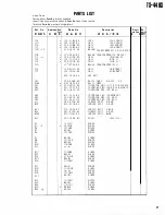 Предварительный просмотр 47 страницы Kenwood AT-440 Service Manual