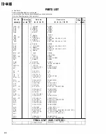 Предварительный просмотр 48 страницы Kenwood AT-440 Service Manual