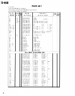 Предварительный просмотр 50 страницы Kenwood AT-440 Service Manual