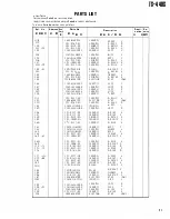 Предварительный просмотр 51 страницы Kenwood AT-440 Service Manual