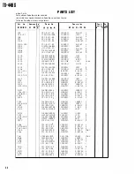 Предварительный просмотр 52 страницы Kenwood AT-440 Service Manual