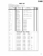 Предварительный просмотр 55 страницы Kenwood AT-440 Service Manual