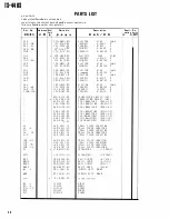 Предварительный просмотр 58 страницы Kenwood AT-440 Service Manual