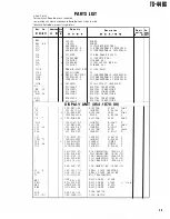 Предварительный просмотр 59 страницы Kenwood AT-440 Service Manual