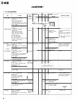 Предварительный просмотр 94 страницы Kenwood AT-440 Service Manual