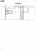 Предварительный просмотр 96 страницы Kenwood AT-440 Service Manual