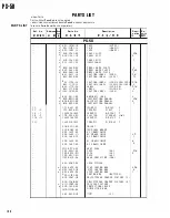 Предварительный просмотр 106 страницы Kenwood AT-440 Service Manual