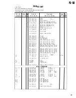 Предварительный просмотр 107 страницы Kenwood AT-440 Service Manual