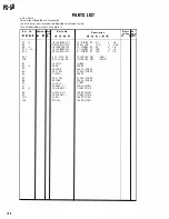 Предварительный просмотр 108 страницы Kenwood AT-440 Service Manual