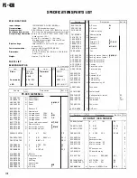 Предварительный просмотр 110 страницы Kenwood AT-440 Service Manual