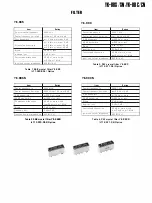 Предварительный просмотр 115 страницы Kenwood AT-440 Service Manual