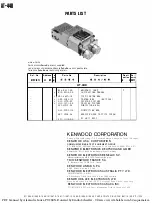 Предварительный просмотр 116 страницы Kenwood AT-440 Service Manual