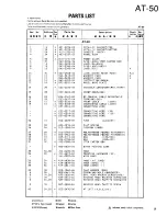 Preview for 9 page of Kenwood AT-50 Service Manual