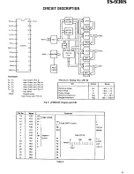 Предварительный просмотр 9 страницы Kenwood AT-930 Service Manual