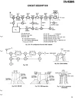 Предварительный просмотр 13 страницы Kenwood AT-930 Service Manual