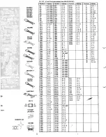 Предварительный просмотр 44 страницы Kenwood AT-930 Service Manual