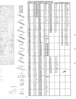 Предварительный просмотр 48 страницы Kenwood AT-930 Service Manual