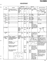 Предварительный просмотр 69 страницы Kenwood AT-930 Service Manual