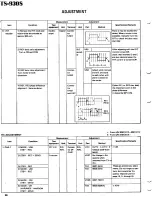 Предварительный просмотр 70 страницы Kenwood AT-930 Service Manual