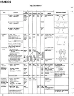 Предварительный просмотр 72 страницы Kenwood AT-930 Service Manual