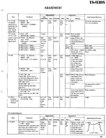 Предварительный просмотр 73 страницы Kenwood AT-930 Service Manual