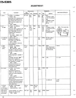 Предварительный просмотр 74 страницы Kenwood AT-930 Service Manual