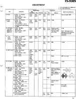 Предварительный просмотр 75 страницы Kenwood AT-930 Service Manual