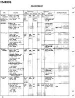 Предварительный просмотр 76 страницы Kenwood AT-930 Service Manual