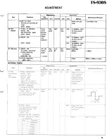 Предварительный просмотр 77 страницы Kenwood AT-930 Service Manual