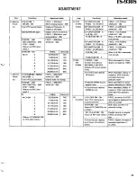 Предварительный просмотр 79 страницы Kenwood AT-930 Service Manual