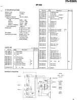 Предварительный просмотр 85 страницы Kenwood AT-930 Service Manual