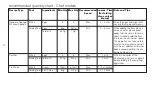 Preview for 4 page of Kenwood AT511 Instructions Manual