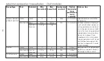 Preview for 10 page of Kenwood AT511 Instructions Manual