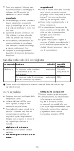 Preview for 15 page of Kenwood AWFPATJE Instructions Manual