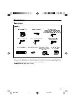 Preview for 5 page of Kenwood AX-7 Instruction Manual