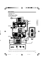 Preview for 9 page of Kenwood AX-7 Instruction Manual