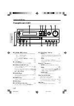 Preview for 14 page of Kenwood AX-7 Instruction Manual