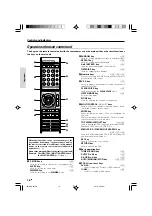 Preview for 16 page of Kenwood AX-7 Instruction Manual