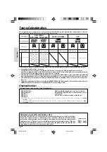 Preview for 18 page of Kenwood AX-7 Instruction Manual