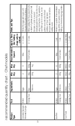 Preview for 5 page of Kenwood AX511 Instructions Manual