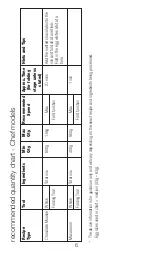 Preview for 6 page of Kenwood AX511 Instructions Manual