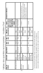 Preview for 16 page of Kenwood AX511 Instructions Manual