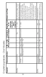 Preview for 20 page of Kenwood AX511 Instructions Manual