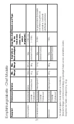 Preview for 21 page of Kenwood AX511 Instructions Manual