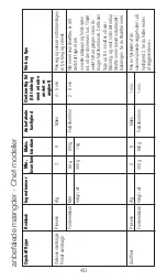 Preview for 40 page of Kenwood AX511 Instructions Manual