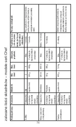 Preview for 76 page of Kenwood AX511 Instructions Manual