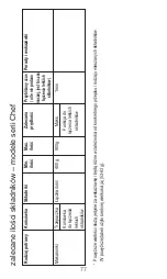 Preview for 77 page of Kenwood AX511 Instructions Manual